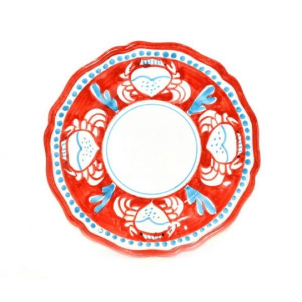 Plates